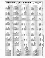 Zenith Carb Specifications 226.jpg